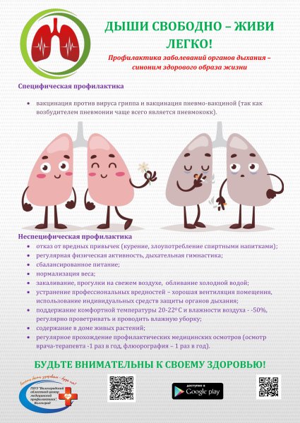 Памятка по профилактике заболеваний органов дыхания