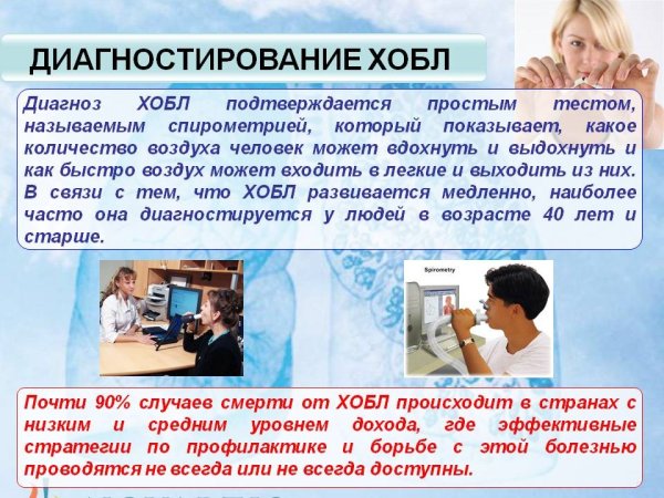 ХОБЛ памятка для пациента