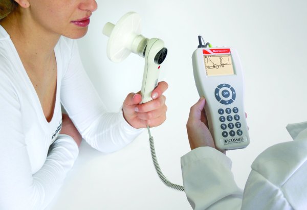 ФВД спирография что это такое