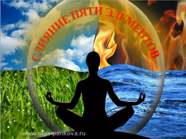 Медитации элементы