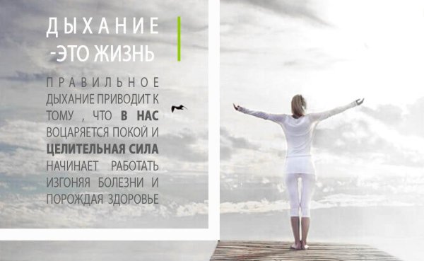 Высказывания о дыхании человека