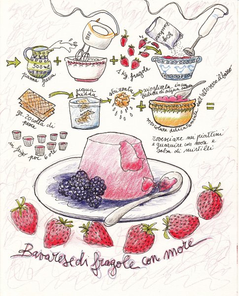 Нарисованные рецепты