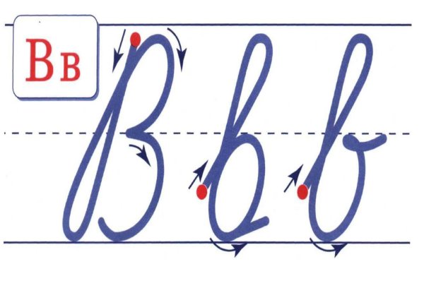 Чистописание буква а