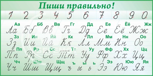 Письменная и печатная буква