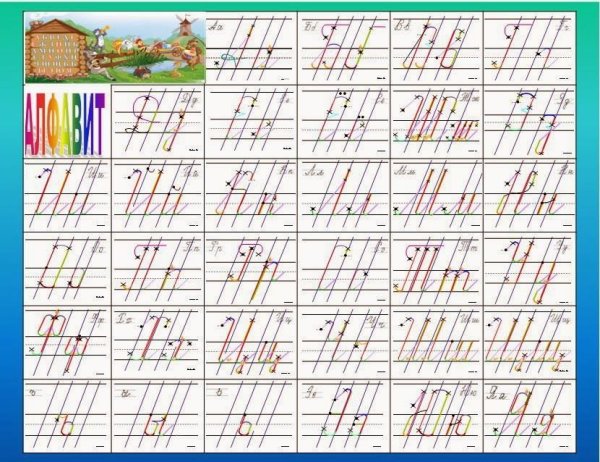 Прописные буквы по Илюхиной