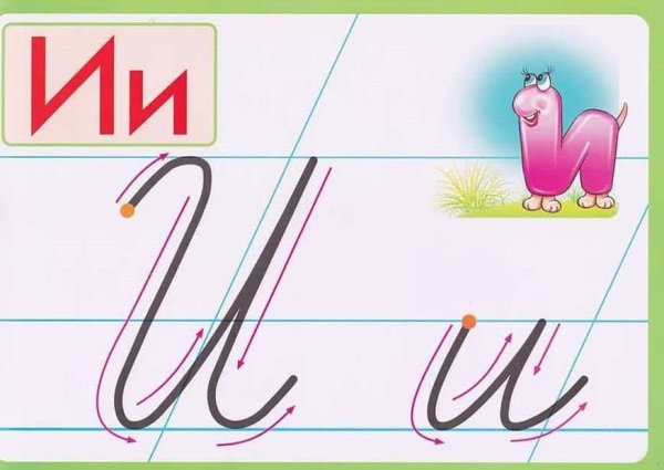 Правильное написание букв