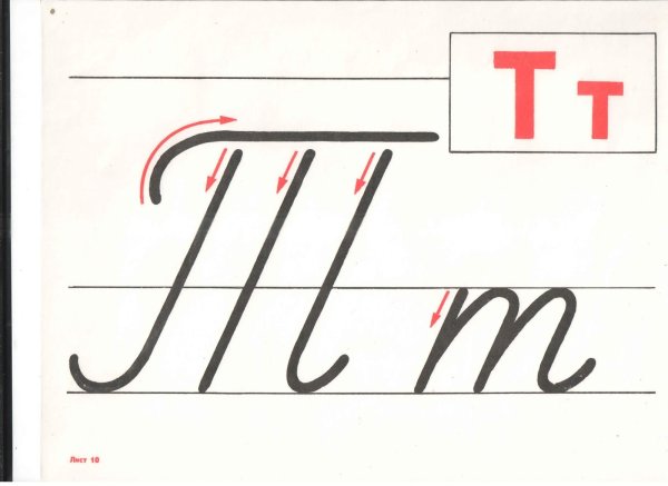 Написание буквы т