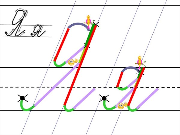 Алгоритм написания букв по Илюхиной буквы
