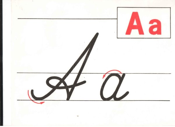 Написание букв