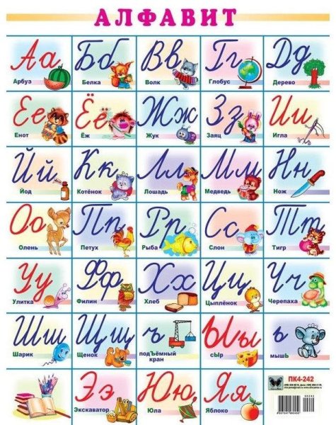 Буквы печатные и прописные для 1 класса таблица