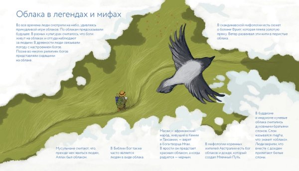 День плетения облаков 14 октября