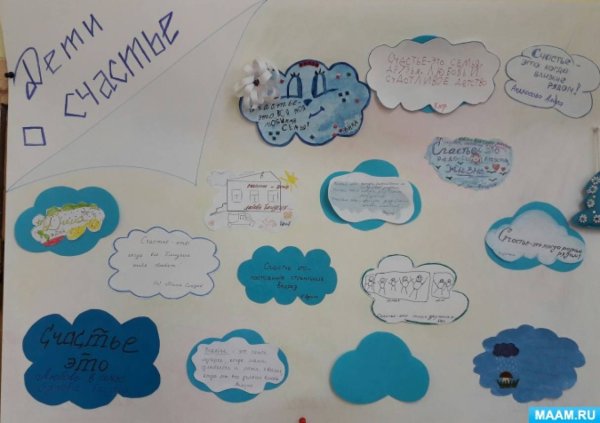 Стенгазета счастье это