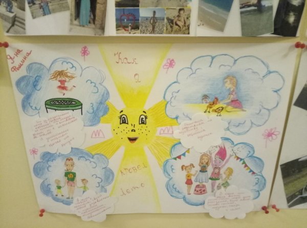 Плакат лагерь солнышко