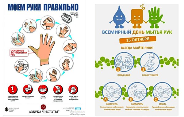 Всемирный день мытья рук