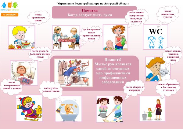 Всемирный день чистых рук