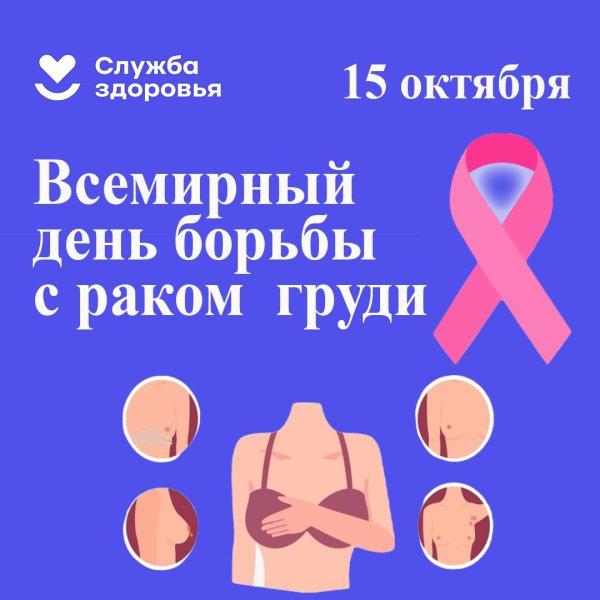 Профилактика онкозаболеваний