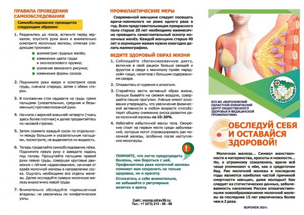 Опухоль молочной железы