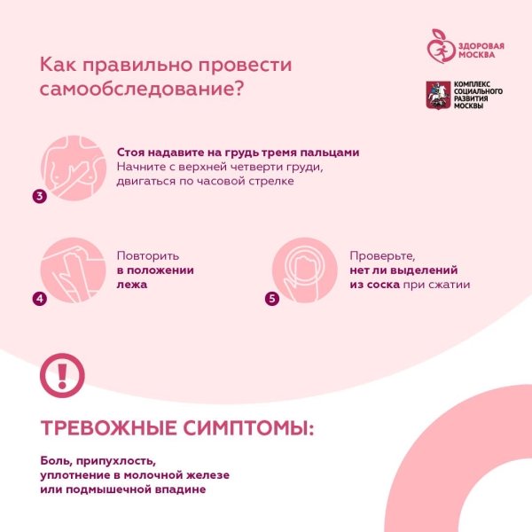 Инфографика РМЖ