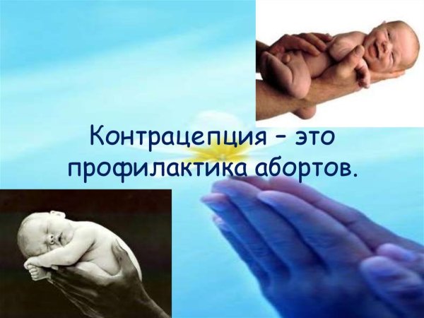 Контрацепция профилактика абортов