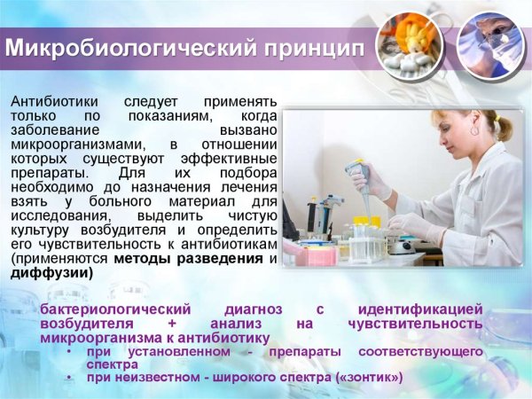 Микробиологический принцип рациональной антибиотикотерапии