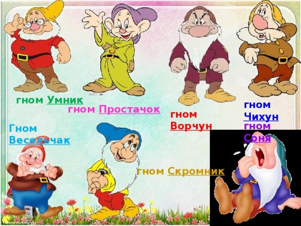 Белоснежка и 7 гномов имена гномов