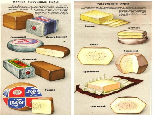 Сыр Советский