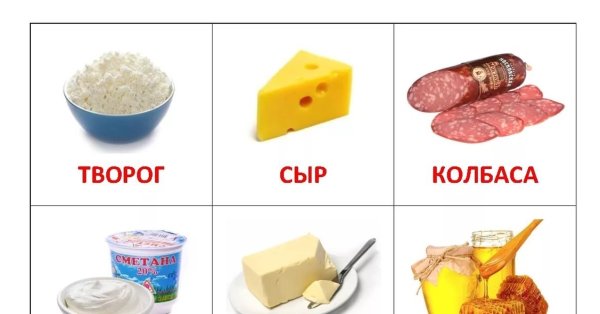 Карточки еда для детей