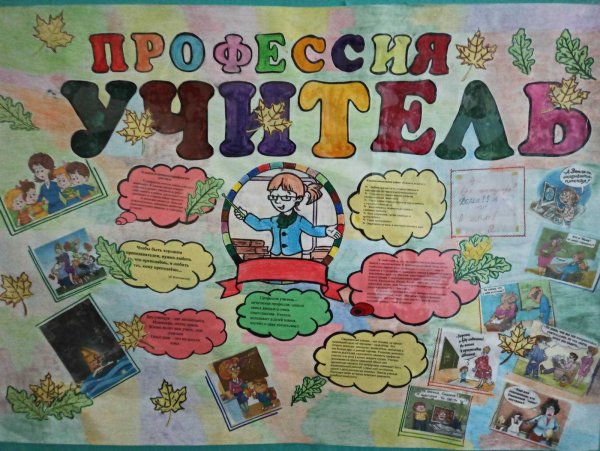 Оформление плаката