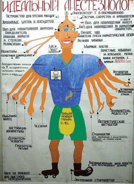 С днем анестезиолога поздравления