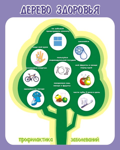 Дерево здоровья в детском саду
