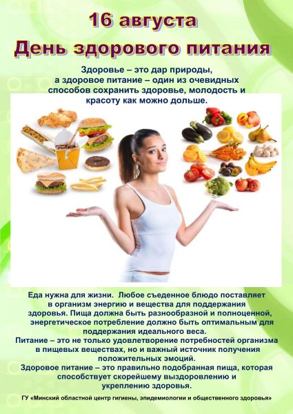 Всемирный день здорового питания