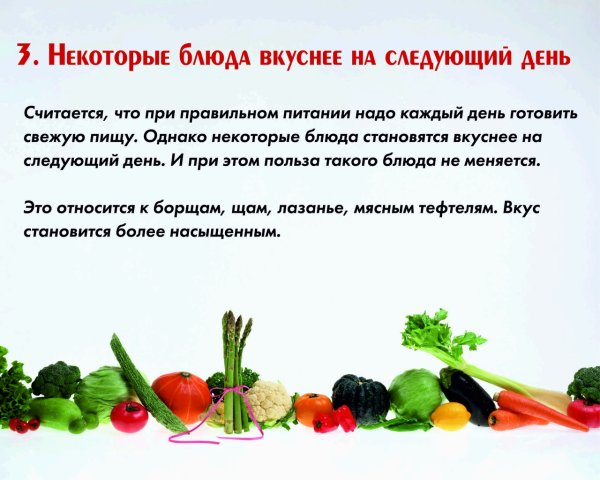 Всемирный день здорового питания 2021