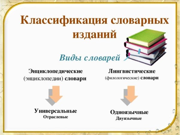 День словарей и справочников