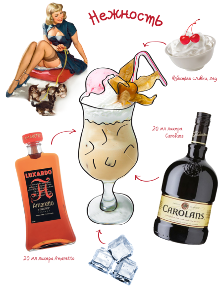 Открытки с ликером