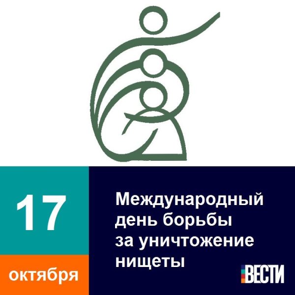 Всемирный день борьбы за ликвидацию нищеты