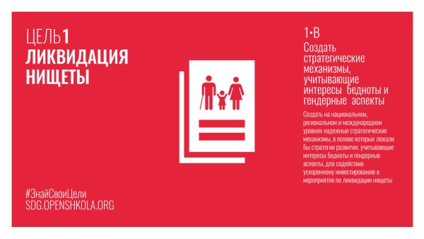 Первая цель устойчивого развития