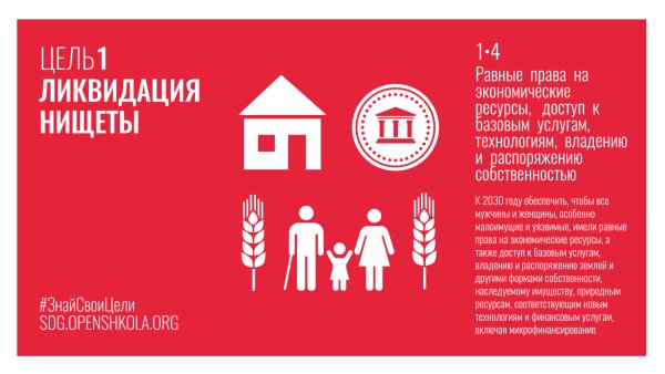 Цели устойчивого развития ликвидация нищеты