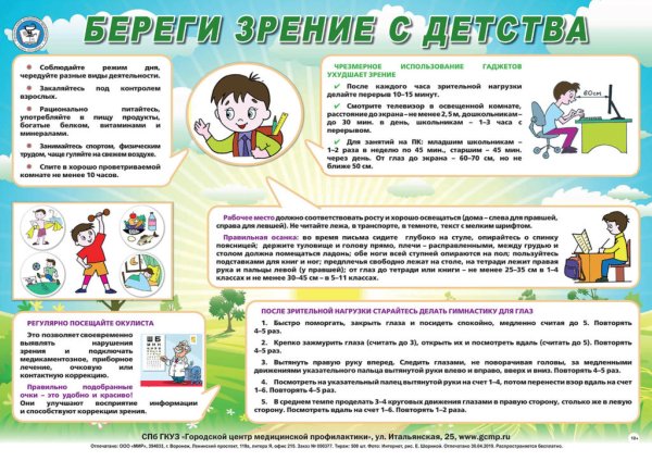 Памятка берегите зрение