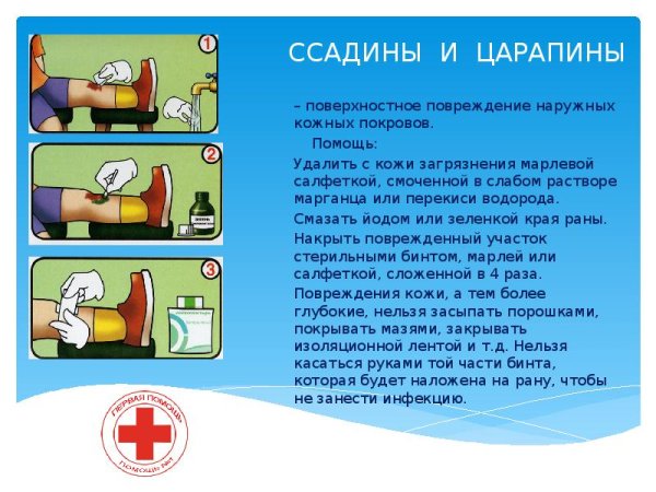 Оказание первой медицинской помощи при ссадинах