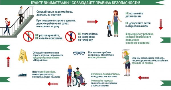 Памятка по профилактике падений для пациентов