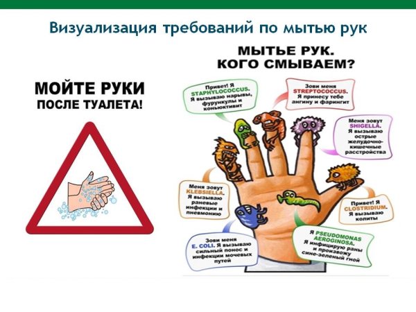 Плакаты по гигиене рук