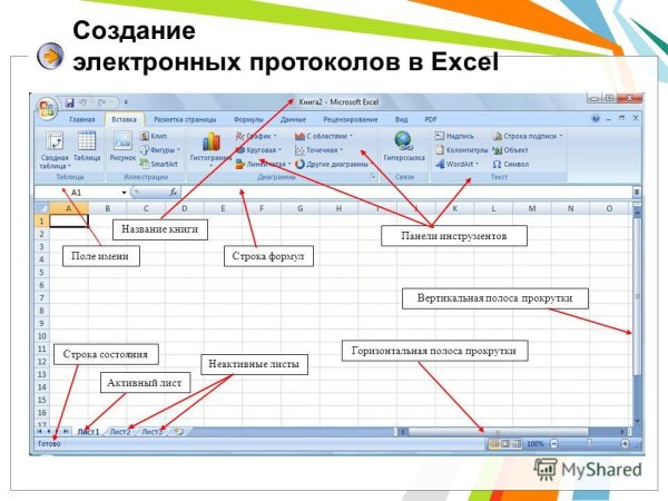 Электронная таблица как сделать таблицу