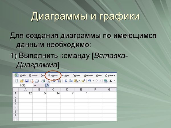 Электронные таблицы excel это Информатика