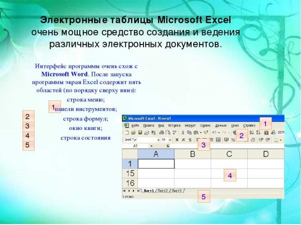 Электронные таблицы в экселе