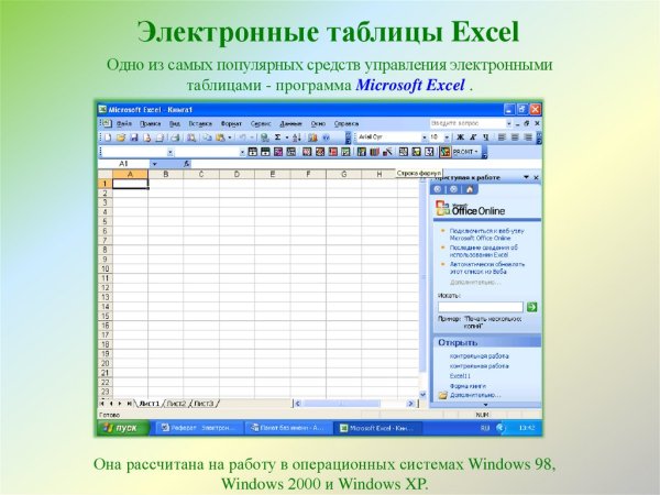 Microsoft excel электронные таблицы