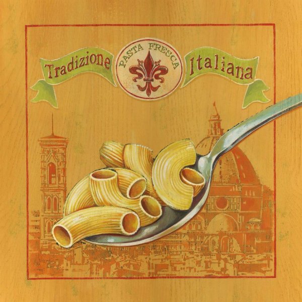 Винтажные плакаты для кухни