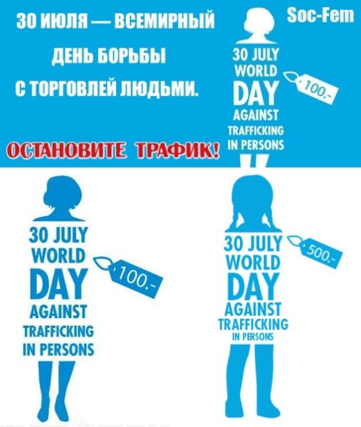Всемирный день борьбы с торговлей людьми