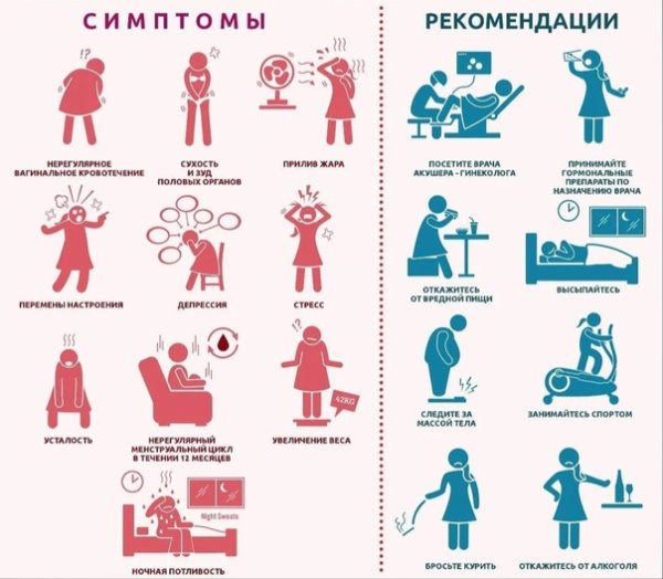 Всемирный день менопаузы