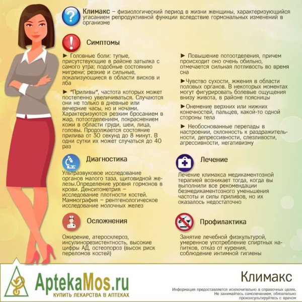 Возраст менопаузы у женщин