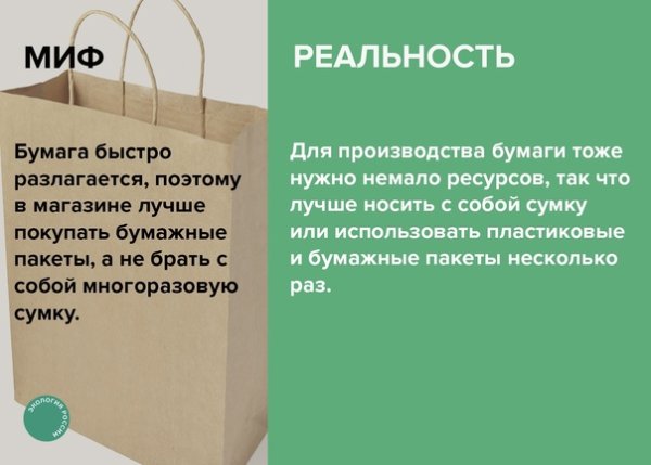 Европейский день бумажного пакета